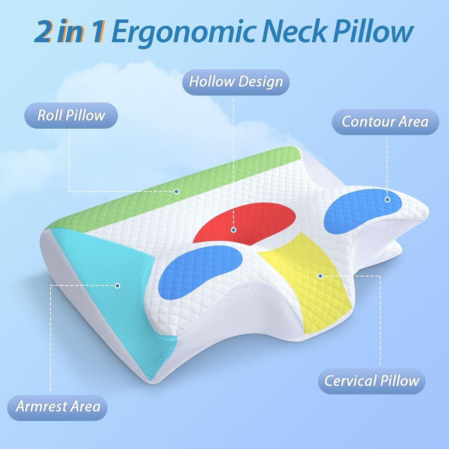 HOMCA Almohada Cervical Almohada Ortopédica Almohada Viscoelástica 2 en 1 Almohada de Soporte para el Cuello Almohada Ergonómica para la Cabeza para Dolores de Espalda, Laterales y Abdominales 60 X 13/11 X 40 cm Naty Shop Almohadas Ortopédicas Cervicales