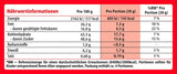 Bolas blancas NESTLÉ, paquete de 1 (1 x 130g)