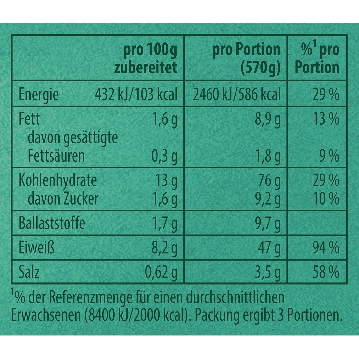 Knorr Fix Kebab para un würzig und krosses Hähnchen Gericht ohne geschmacksverstärkende Zusatzstoffe 3 porciones