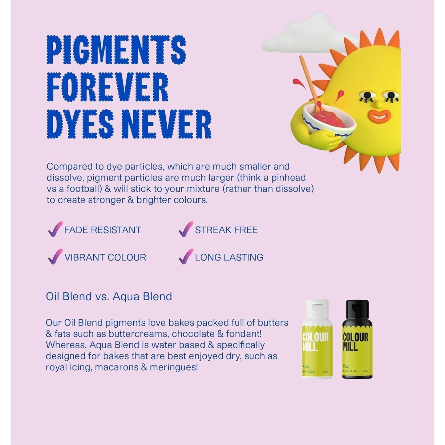 Color Mill Aqua Blend Colorante alimentario para hormigón: Colorante alimentario líquido a base de agua - 20 ml