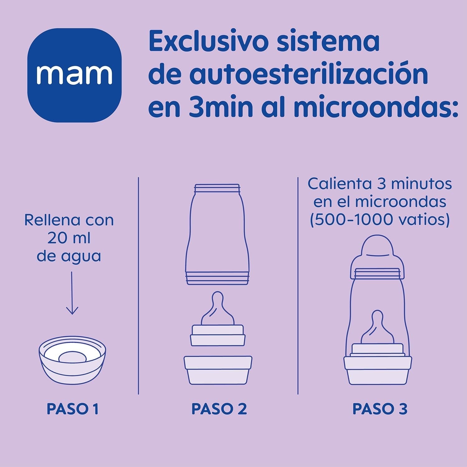 MAM Set Recién Nacido, Set de Regalo, compuesto por: 2 x Biberones anticólicos 160 ml, 1 x Biberón anticólicos 260 ml, 1 x Chupete Original Start, 1 x Broche para chupete, a partir de 0 meses, Neutro