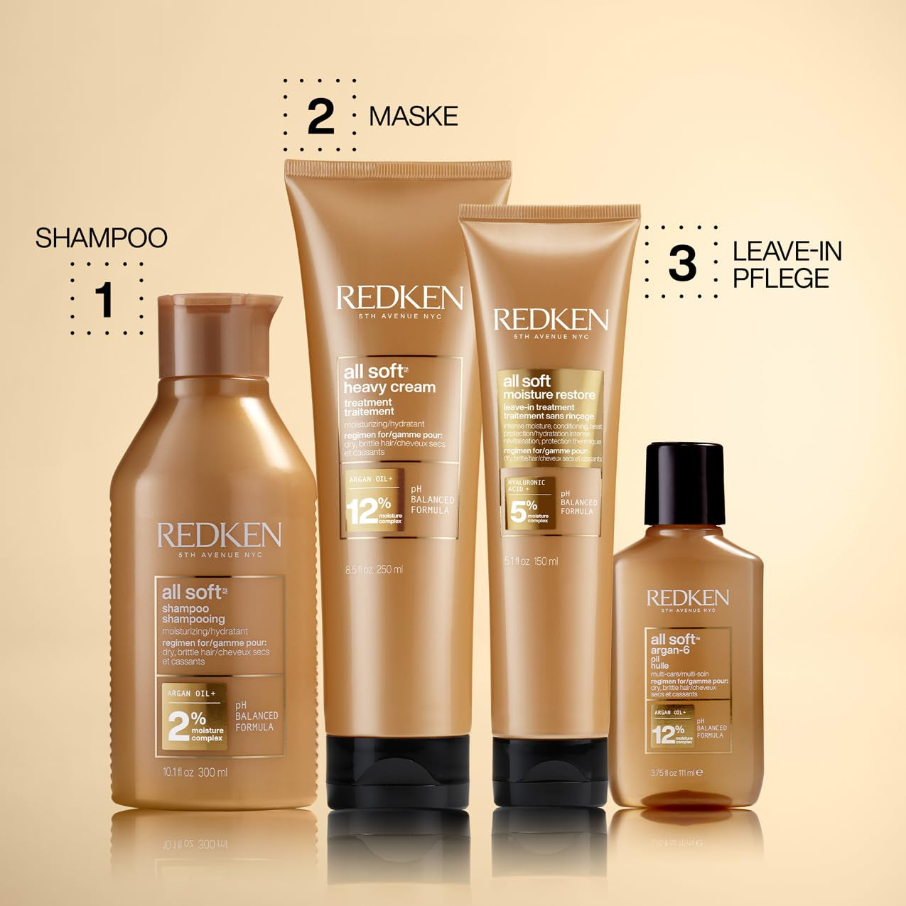 Redken Mascarilla Capilar para Cabello Seco y Quebradizo, Revitaliza e Hidrata, Con Complejo de Queratina y Aceite de Argán, Crema Pesada Todo Suave, 1 x 250 ml Naty Shop Mascarilla Capilar