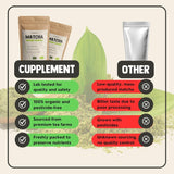 Cupplement Matcha 90 gramos orgánico - Té verde en polvo de la más alta calidad - Sin batidor ni alambre de bambú - Culunario - Set para principiantes - Latte - Batidor - Japón - Polvo - Té - Alambre - Bolsa - Batido