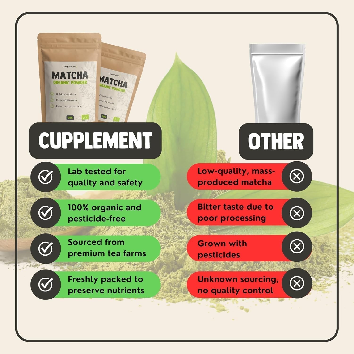 Cupplement Matcha 90 gramos orgánico - Té verde en polvo de la más alta calidad - Sin batidor ni alambre de bambú - Culunario - Set para principiantes - Latte - Batidor - Japón - Polvo - Té - Alambre - Bolsa - Batido