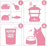 Sanabelle Freshe Mieze - Bandeja mixta | Paquete mixto de 10 x 100 g | 4 deliciosas variedades de comida para gatos para probar | Comida húmeda para gatos al vapor, como recién hecha