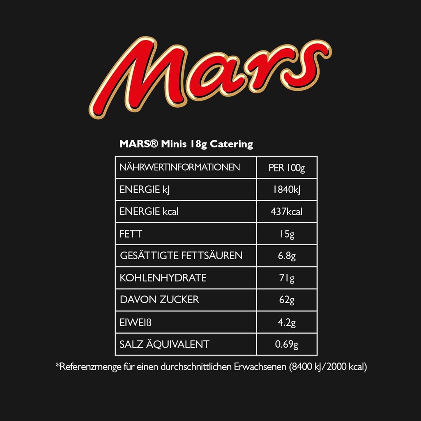 Barras de chocolate Mars Minis | Paquete de chocolate a granel | caramelo | 150x18g