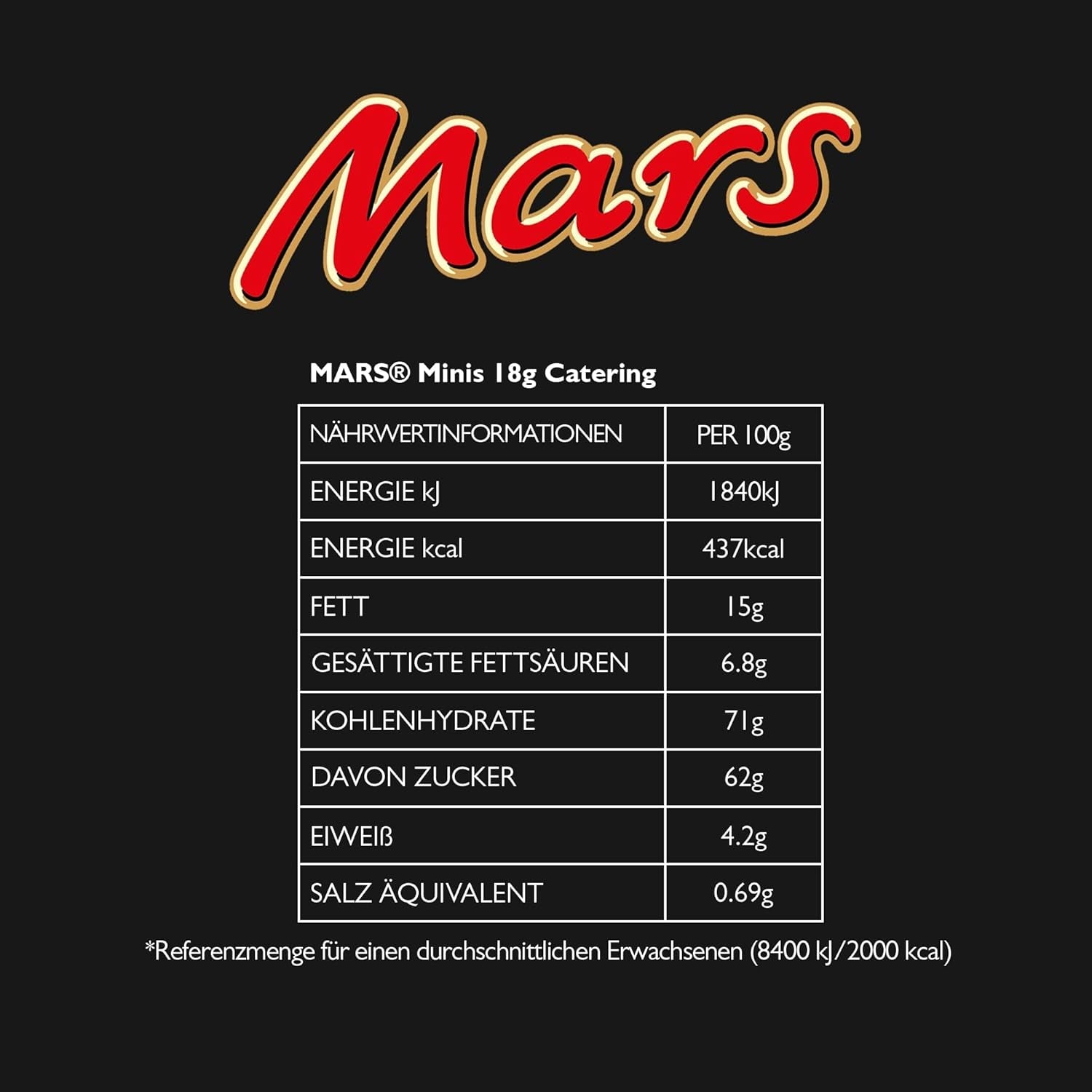 Barras de chocolate Mars Minis | Paquete de chocolate a granel | caramelo | 150x18g