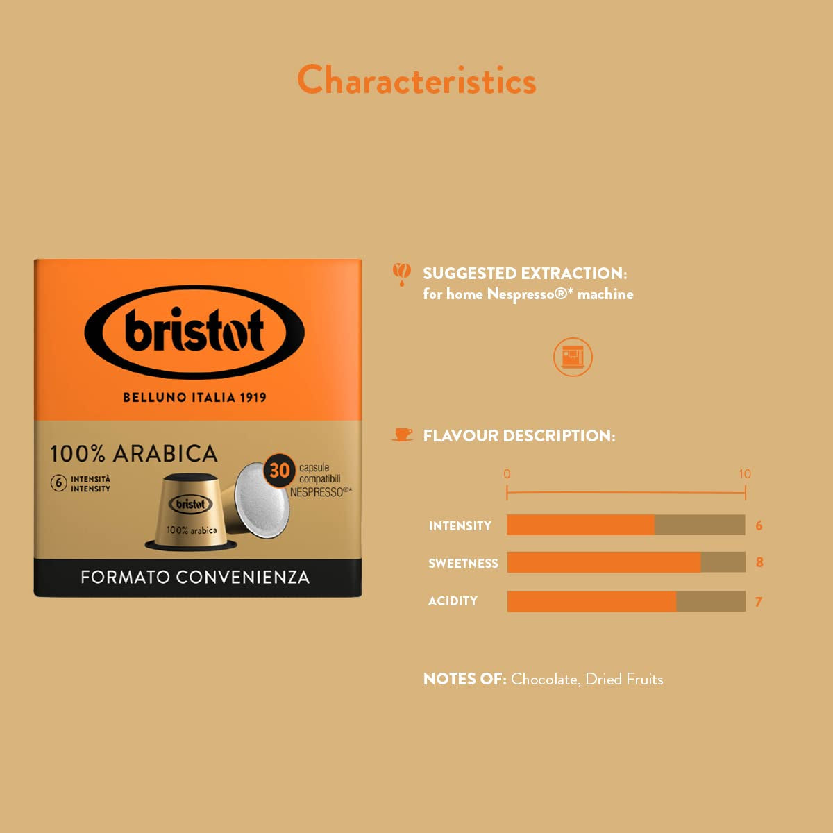 Bristot, café 100% Arábica – 120 cápsulas compatibles con Nespresso – Kaffeemischung aus Mittelamerika und Brasilien, Schokolade und Trockenfrüchtenoten – 4 paquetes por 30 cápsulas