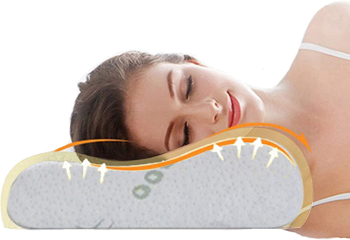 Almohada viscoelástica, almohada de apoyo para el cuello, almohada ergonómica para el cuello para diferentes posiciones para dormir con funda extraíble, almohadas ortopédicas cervicales Naty Shop Blanco