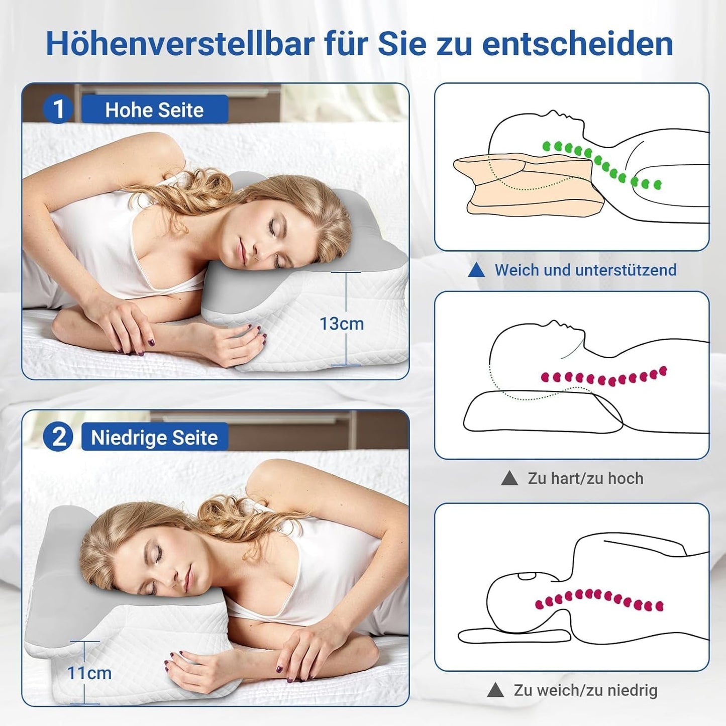 Hothands Almohada De Espuma Viscoelástica Almohada Ortopédica Ergonómica Lado Espalda Almohada para Alivio Del Dolor Abdominal Mejora La Calidad Del Sueño 62X41X13/11Cm Almohadas Ortopédicas Cervicales Naty Shop
