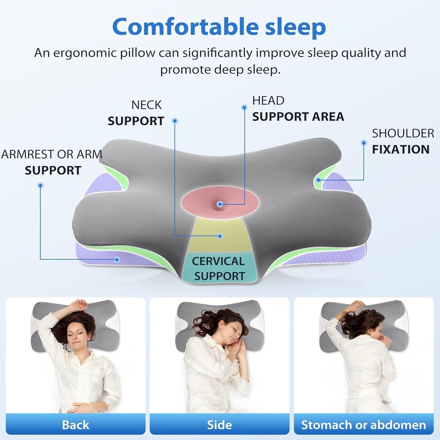 MULISOFT Almohada viscoelástica, cómoda almohada para la cabeza, almohada de apoyo para el cuello, almohada ergonómica para dormir de lado (gris) Almohadas ortopédicas cervicales Naty Shop
