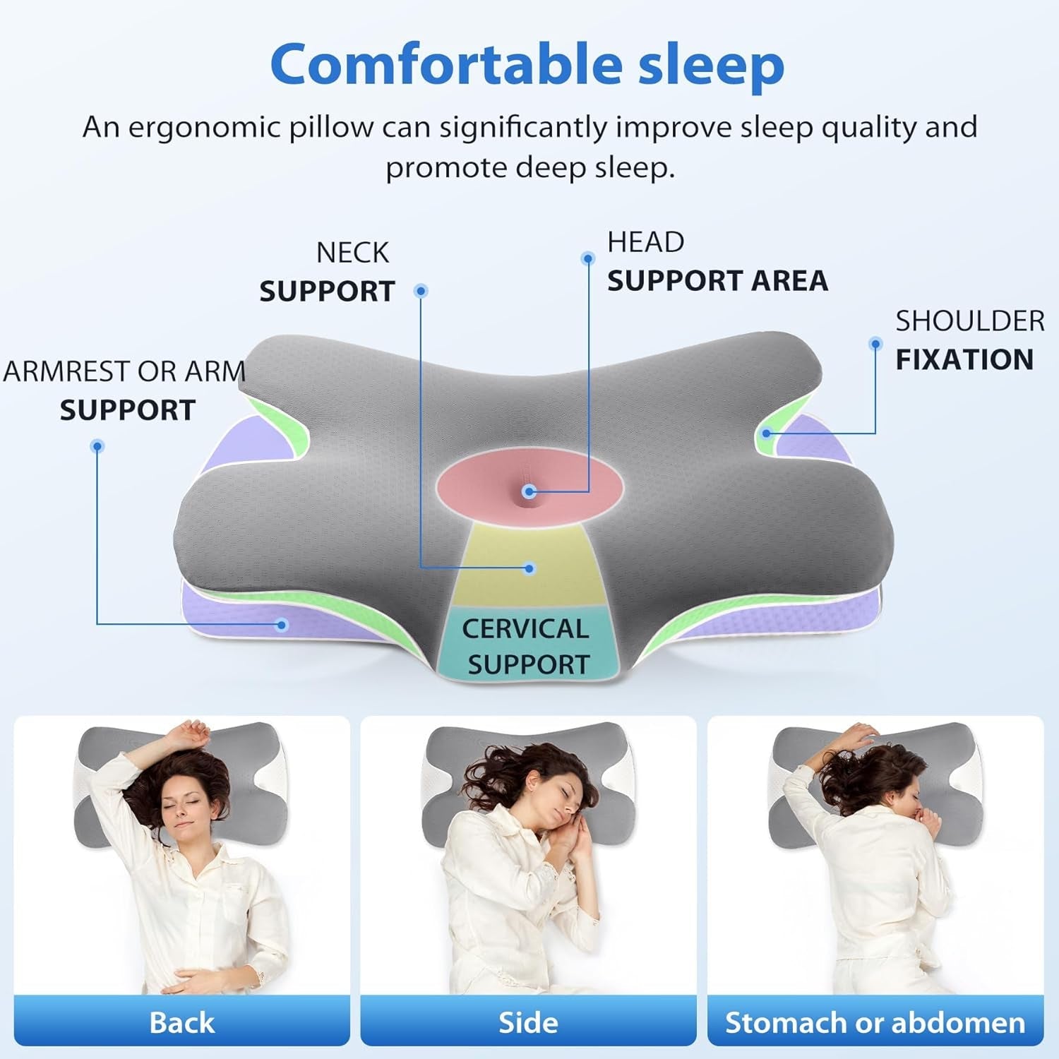 MULISOFT Almohada viscoelástica, cómoda almohada para la cabeza, almohada de apoyo para el cuello, almohada ergonómica para dormir de lado (gris) Almohadas ortopédicas cervicales Naty Shop
