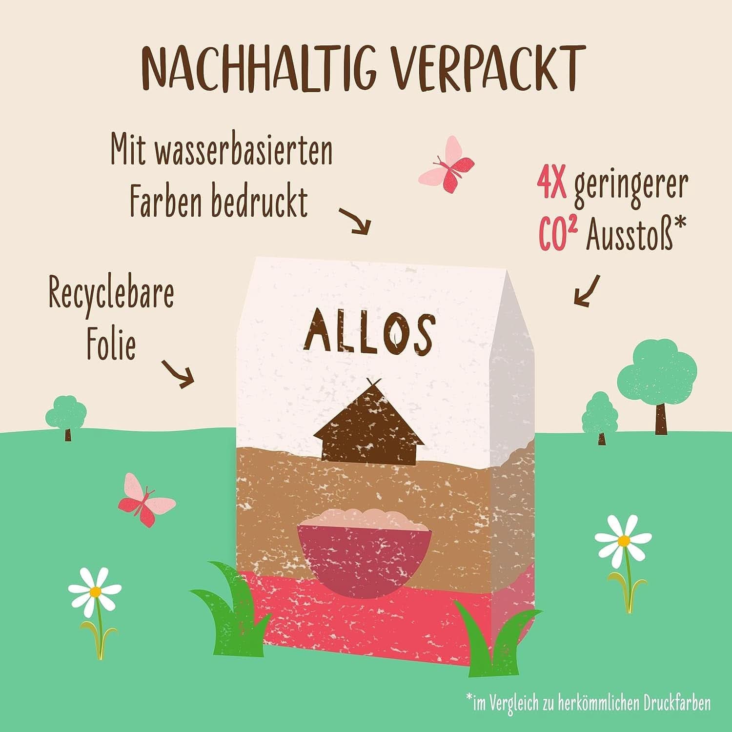 Allos Papilla sin azúcar de higos y frambuesas, Set 6 x 500 gramos Cereales Naty Shop