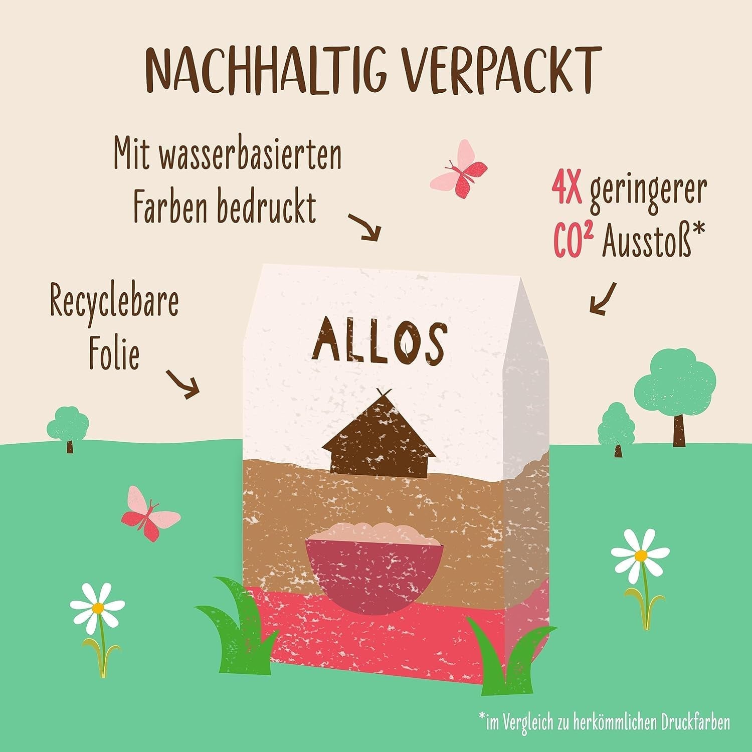 Gachas de Allos de higos y frambuesas sin azúcar | Gachas sin azúcar | Muesli orgánico | Muesli con frutas | Avena | Gachas de avena para el desayuno | Cereales para el desayuno | Vegano | Paquete de 6 (6 x 500 g)