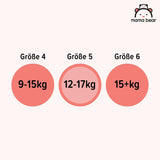 Marca Amazon: Mama Bear Disney Pañales, Talla 5 (12-17kg) - Caja Mensual, Blanco, 140 Piezas (2 Paquetes de 70)