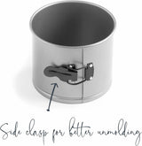 Molde para panettone, desmontable, acero al carbono, antiadherente, diámetro 16 cm, volumen 2 litros Moldes y bandejas para hornear Naty Shop