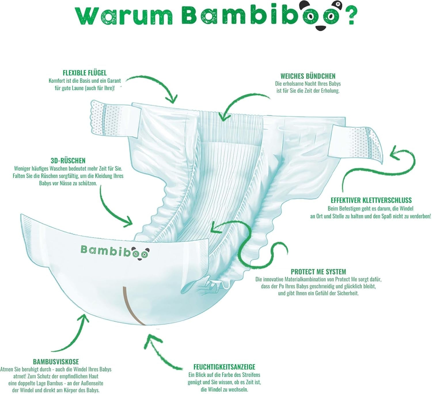 Bambiboo Mini Pañales Desechables Amigables con la Piel con Abertura Umbilical de Fibra de Bambú Suave - Pañales para Recién Nacidos - Pañales Desechables para Recién Nacidos - Protección de la Piel - Talla 2, 25 piezas