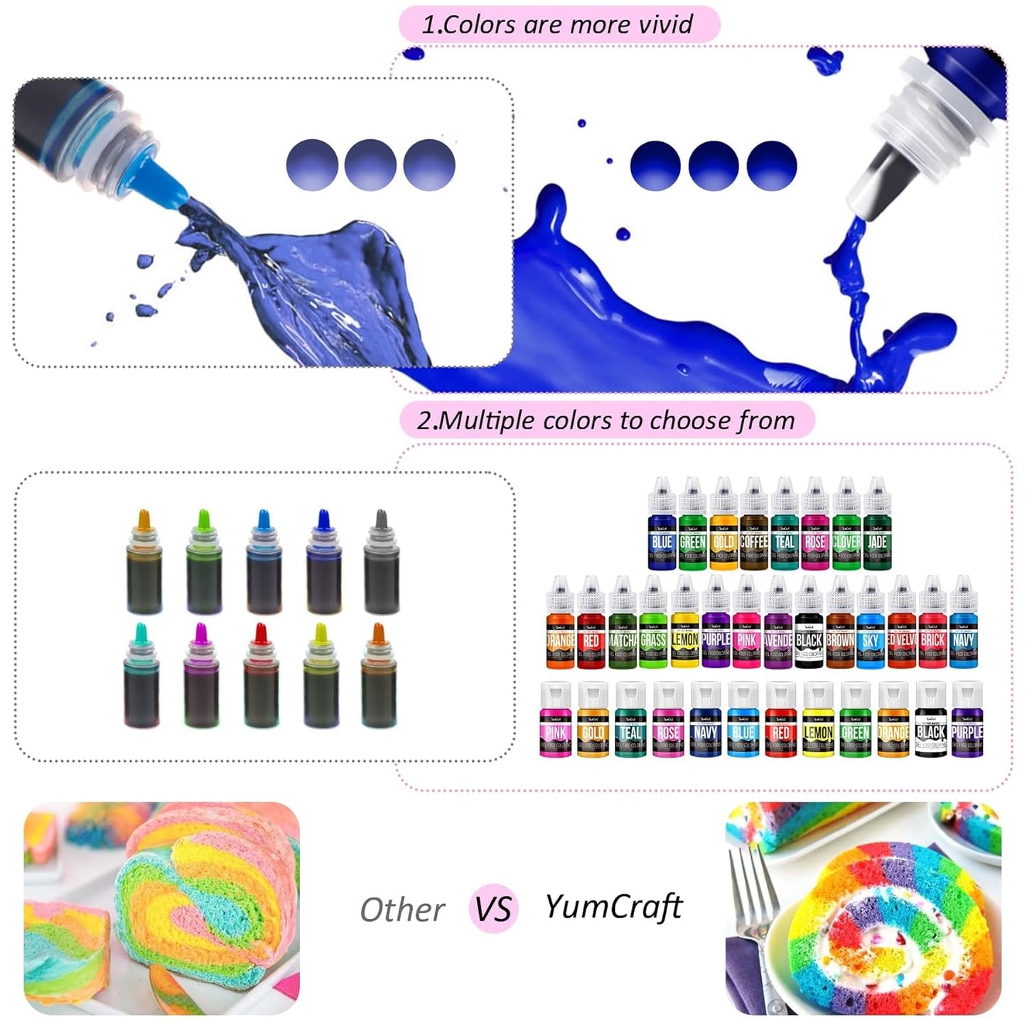 Color alimentario en gel – Color alimentario en gel altamente concentrado para pasteles, hornear, huevos de Pascua, bebidas – Color alimentario sin azúcar para fondant, glaseado, limo, decoración de pasteles (terciopelo rojo, 150 g)