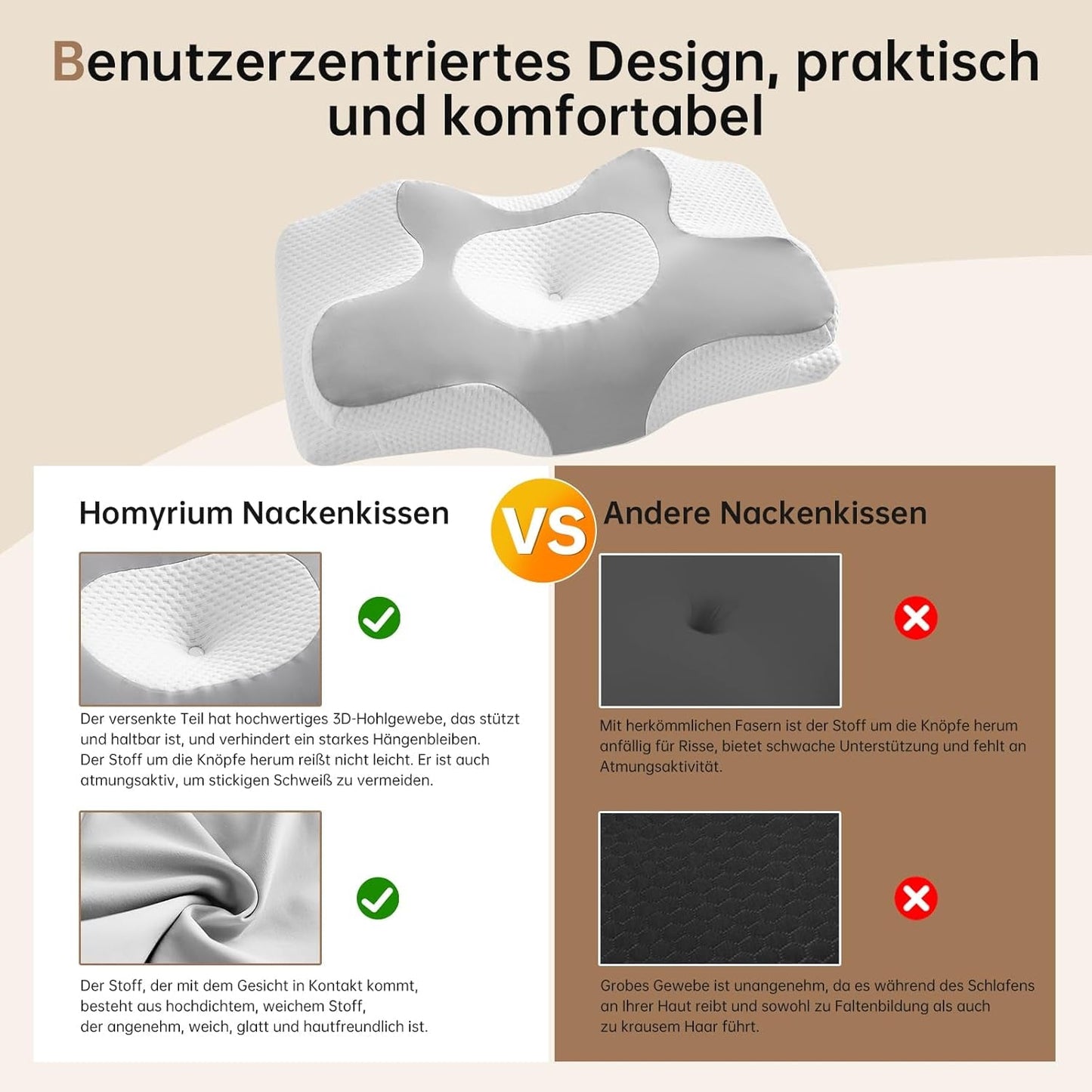 Homyrium Almohada Cervical Ergonómica Almohada Ortopédica Almohada de Espuma Viscoelástica Almohada Antirronquidos Almohada para Dormir de Lado Espalda Almohada Estómago Gris Almohadas Ortopédicas Cervicales Naty Shop