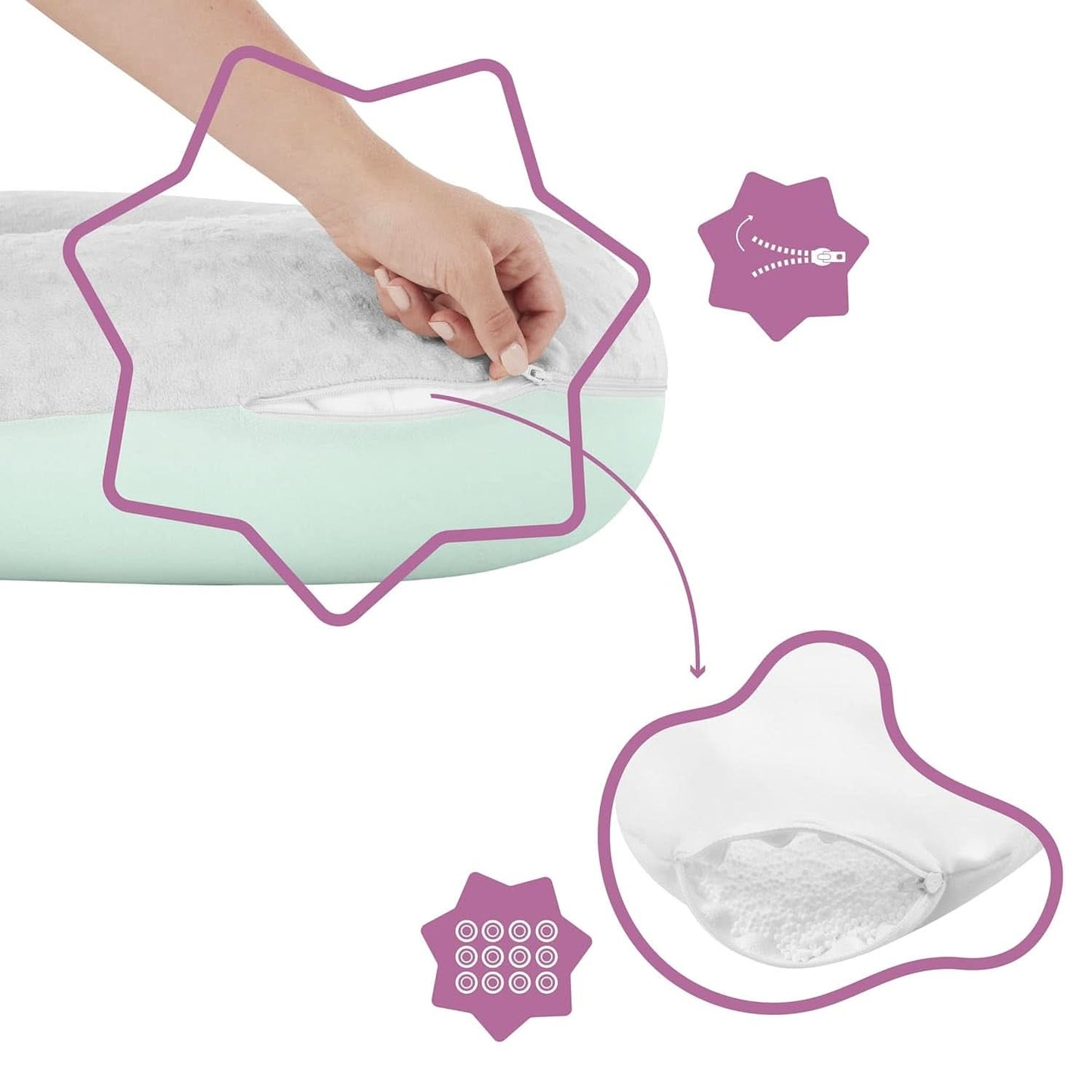 Badabulle Almohada de lactancia y almohada mullida de embarazo, 150 cm, incluye funda, forma ergonómica Accesorios Alimentación y Lactancia Bebe Naty Shop