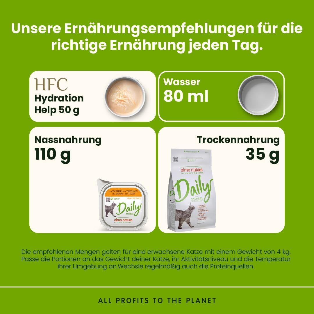 Almo Nature Daily - Nassfutter für Erwachsene Katzen - Pollo - 100 g, Packung mit 32