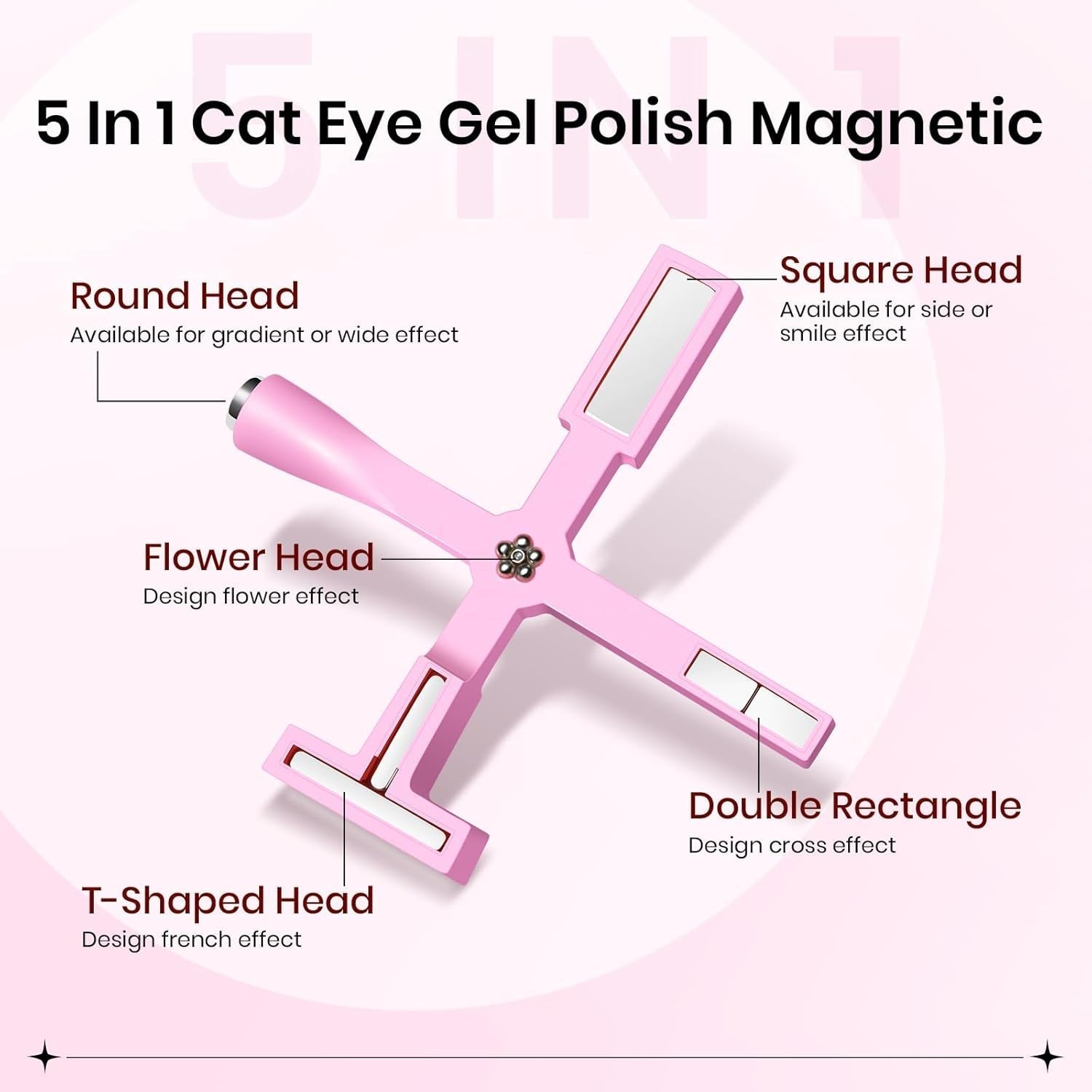SUPWEE Herramienta de imán de uñas 5 en 1, imán de ojo de gato rosa para uñas multifunción, imán magnético 3D DIY Magic Stick Pen Set Nail Art Magnet Stick para Nail Art Diy-Zubehör