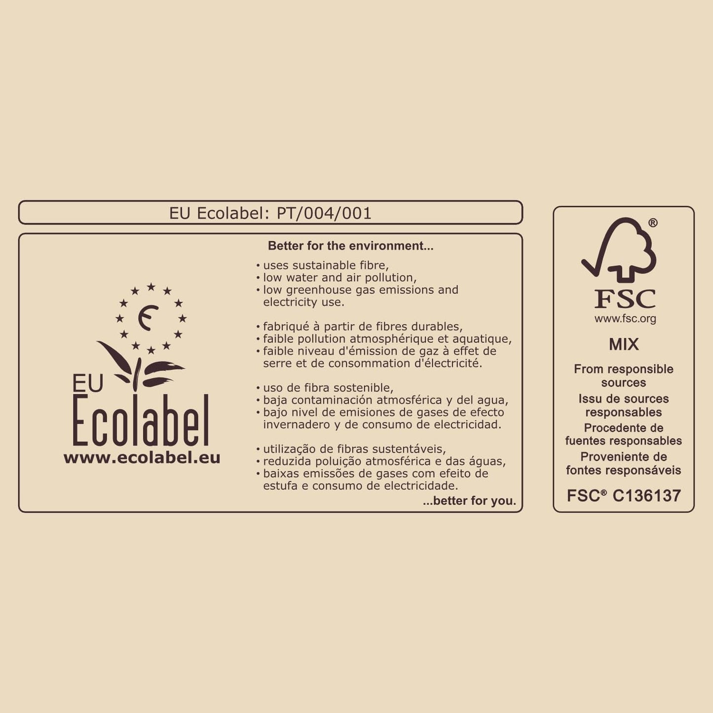 Papel higiénico Renova Eco Love & Action, 4 piezas