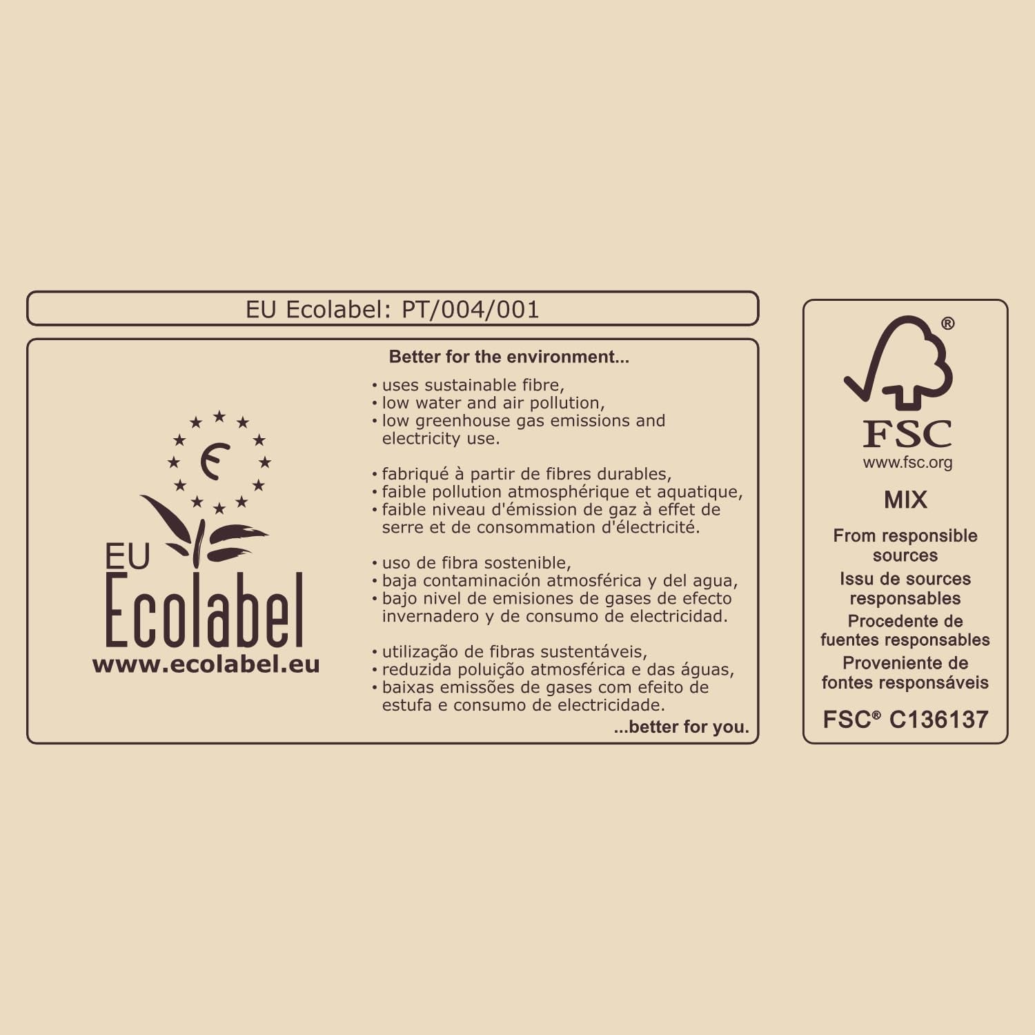 Papel higiénico Renova Eco Love & Action, 4 piezas