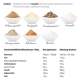 LOWER CARB BREAD BLEND, alternativa de pan proteico keto, vegano y sin gluten sin soja ni cereales Naty Shop Kitchen