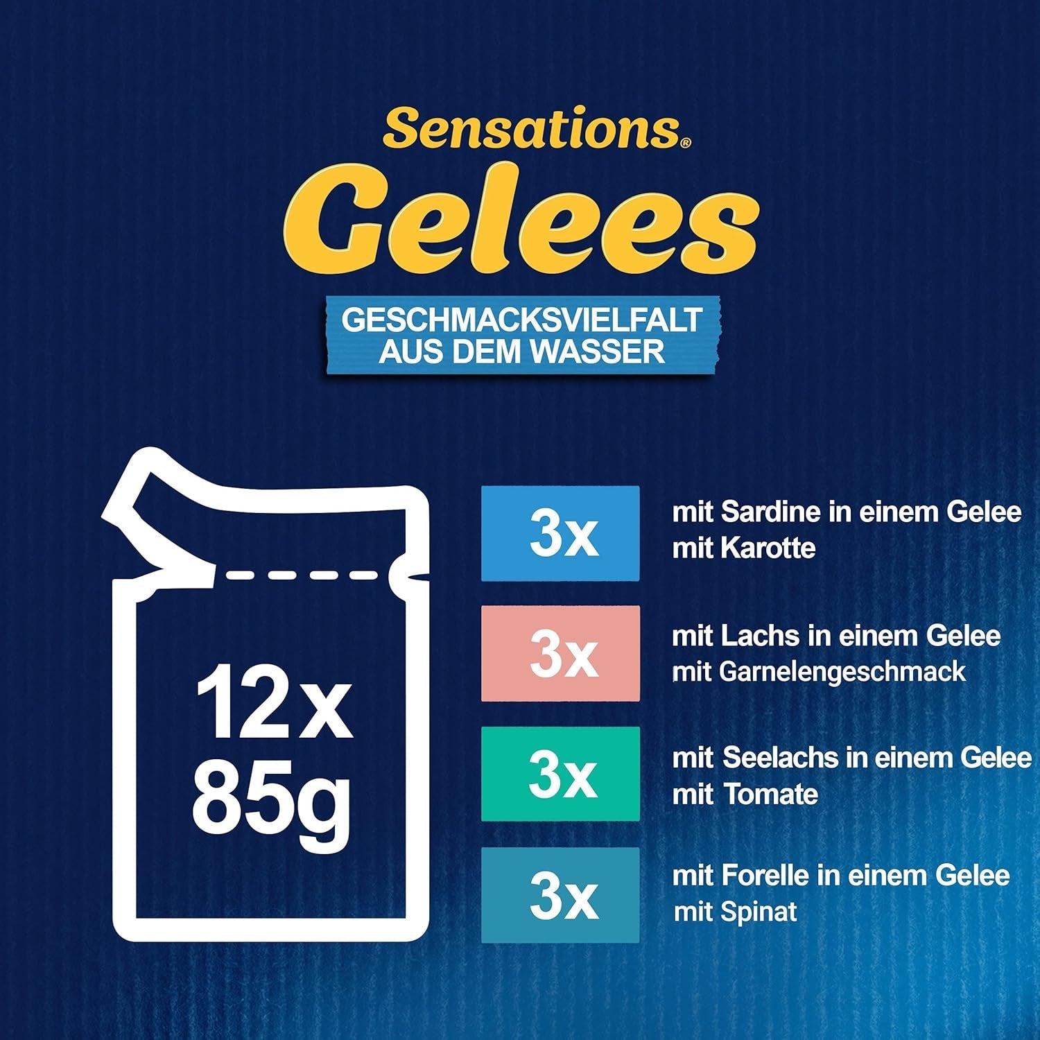 Felix Sensations Comida húmeda para gatos en gelatina, mezcla de pescado variada, paquete de 6 (6 x 12 sobres de 85 g cada uno)