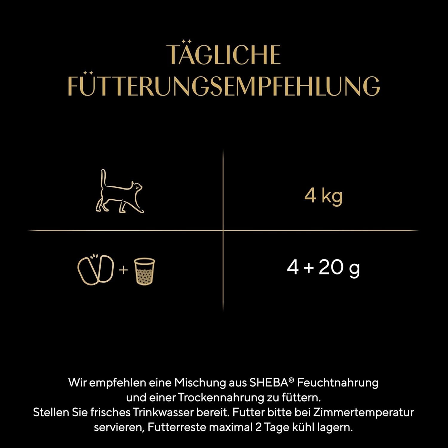 Paté SHEBA Perfect PORTIONS para gatos con salmón, certificado MSC, 8 x 3 x (2 x 37,5 g) = 225 g (el embalaje se actualizará)