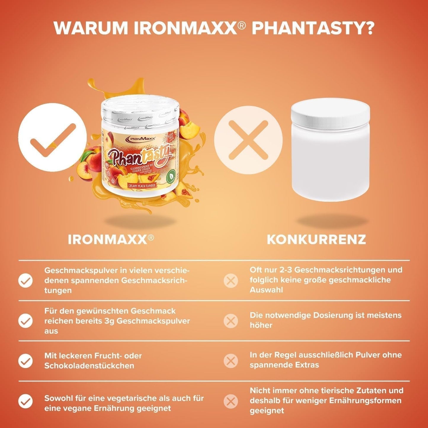 Ironmaxx Phantasty - Melocotón Cremoso Dosis 250G | Vegan Geschmackspulver Mit Echten Frucht- Oder Nussstückchen | Perfekter Zuckerersatz Edulcorantes Naty Shop