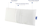 Todocama - Almohada viscoelástica, aloe vera, 2 piezas, 70 cm, blanca Naty Shop almohadas estándar