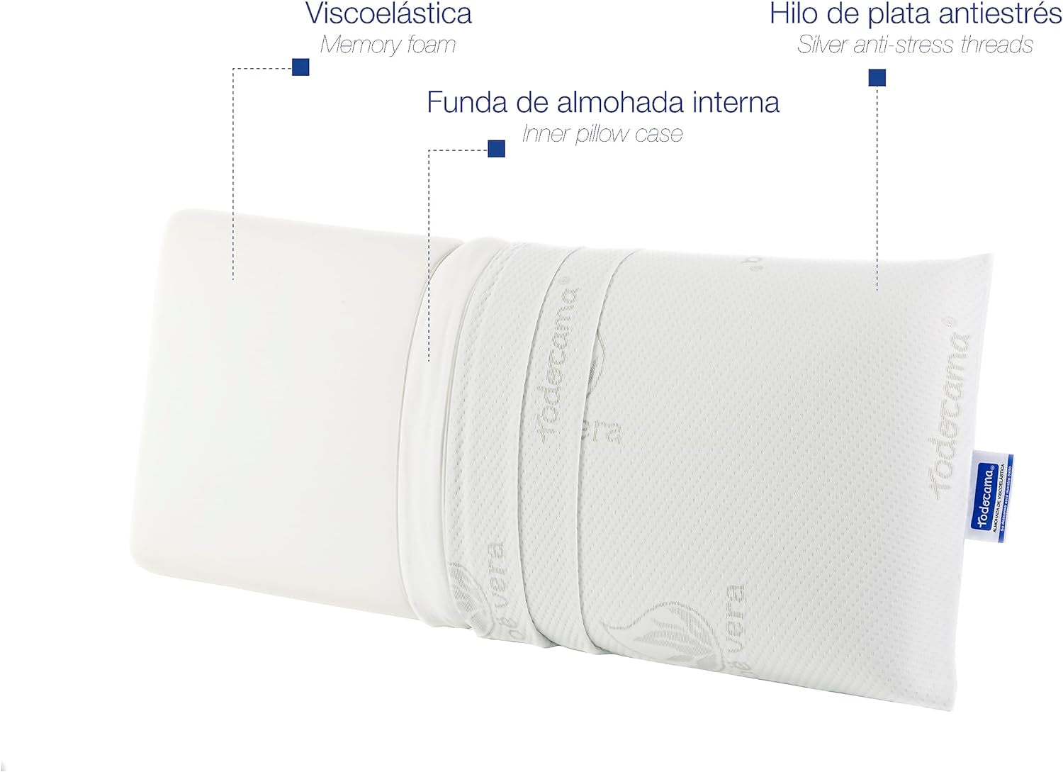 Todocama - Almohada viscoelástica, aloe vera, 2 piezas, 70 cm, blanca Naty Shop almohadas estándar
