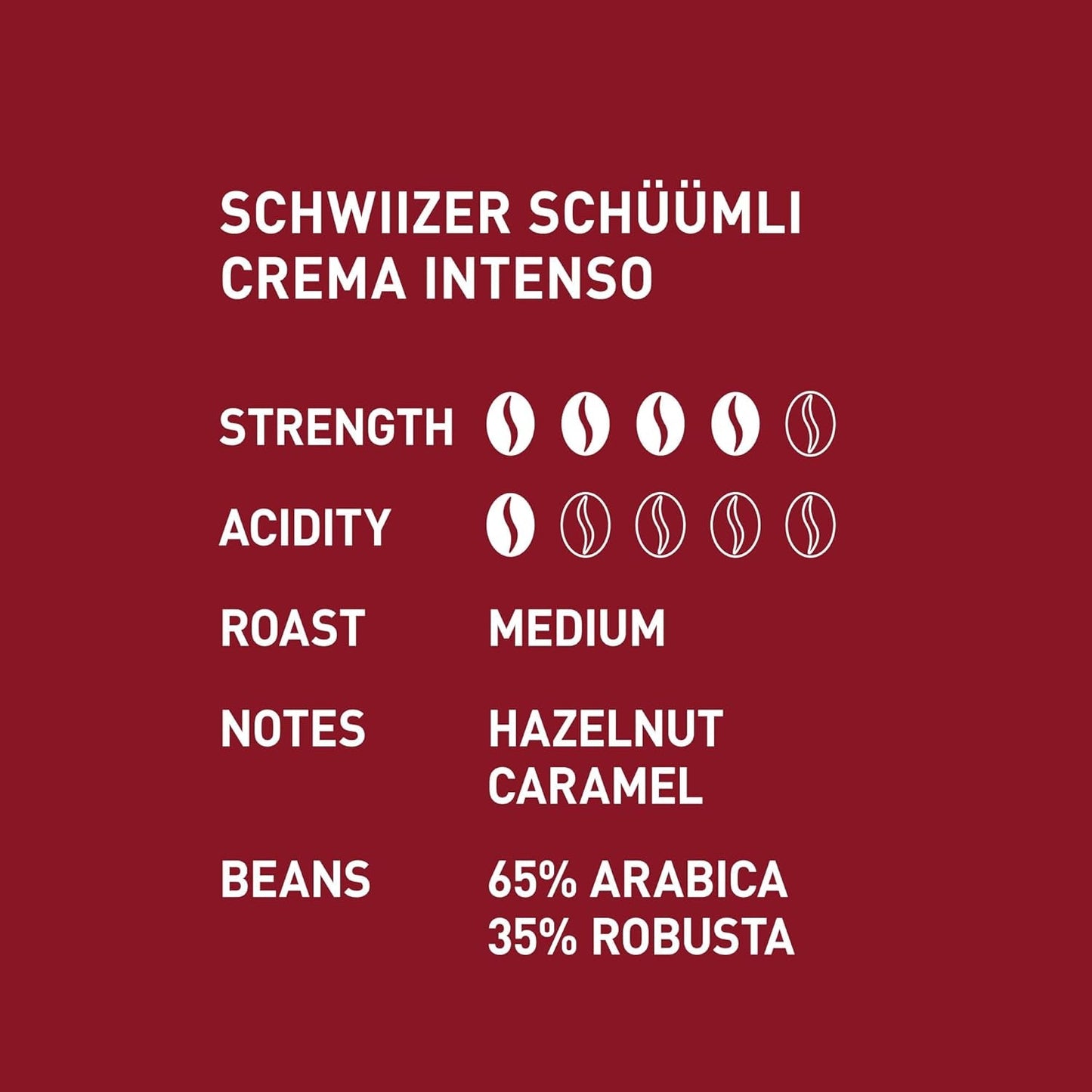 Schwiizer Schüümli Intenso, granos de café Arábica/Robusta, con mucho cuerpo e intenso, ideal para cafeteras espresso automáticas, concentración 4/5, tueste medio, Rainforest Alliance, 1kg