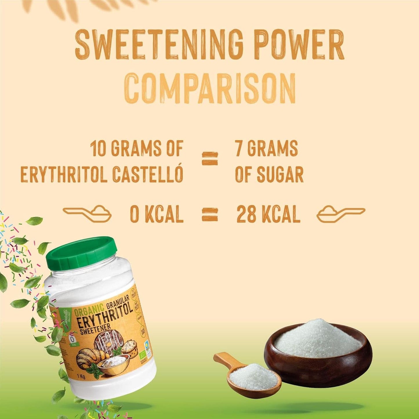 Eritritol natural ecológico, 10G = 7G azúcar, 1 Kg Edulcorantes Naty Shop