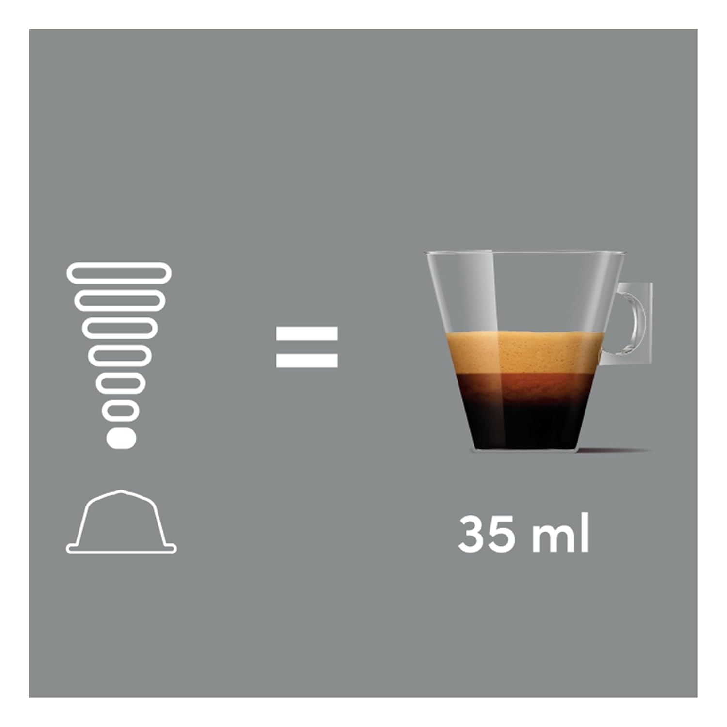 NESCAFÉ DOLCE GUSTO Ristretto Barista Kaffeekapseln Paquete de 3 (3 x 16 Kapseln)