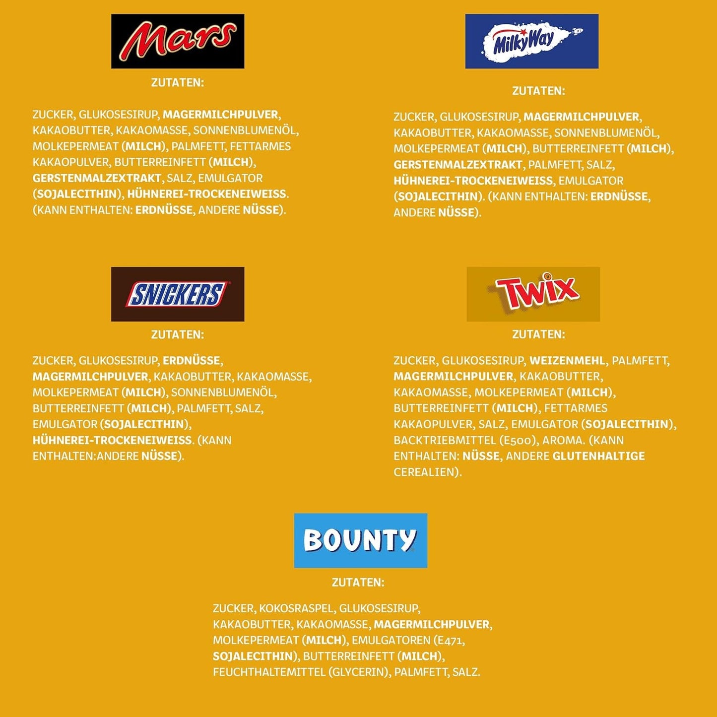 Mini paquete a granel de chocolate mixto, chocolate, 35 mini snacks de chocolate (Mars, Snickers, Bounty, Twix, Milky Way) como dulces, regalo de chocolate, caja de dulces (710 g)