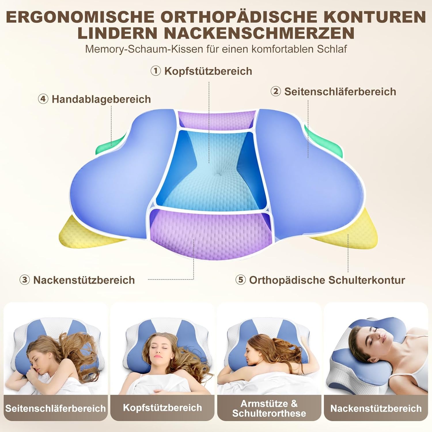 Almohada ergonómica para dormir de lado - Almohada para el cuello Almohada de apoyo para el dolor de cuello y hombros Almohada ortopédica de espuma viscoelástica para el cuello para dormir boca abajo y de lado con soporte para el cuello Almohadas ortopédicas cervicales Naty Shop