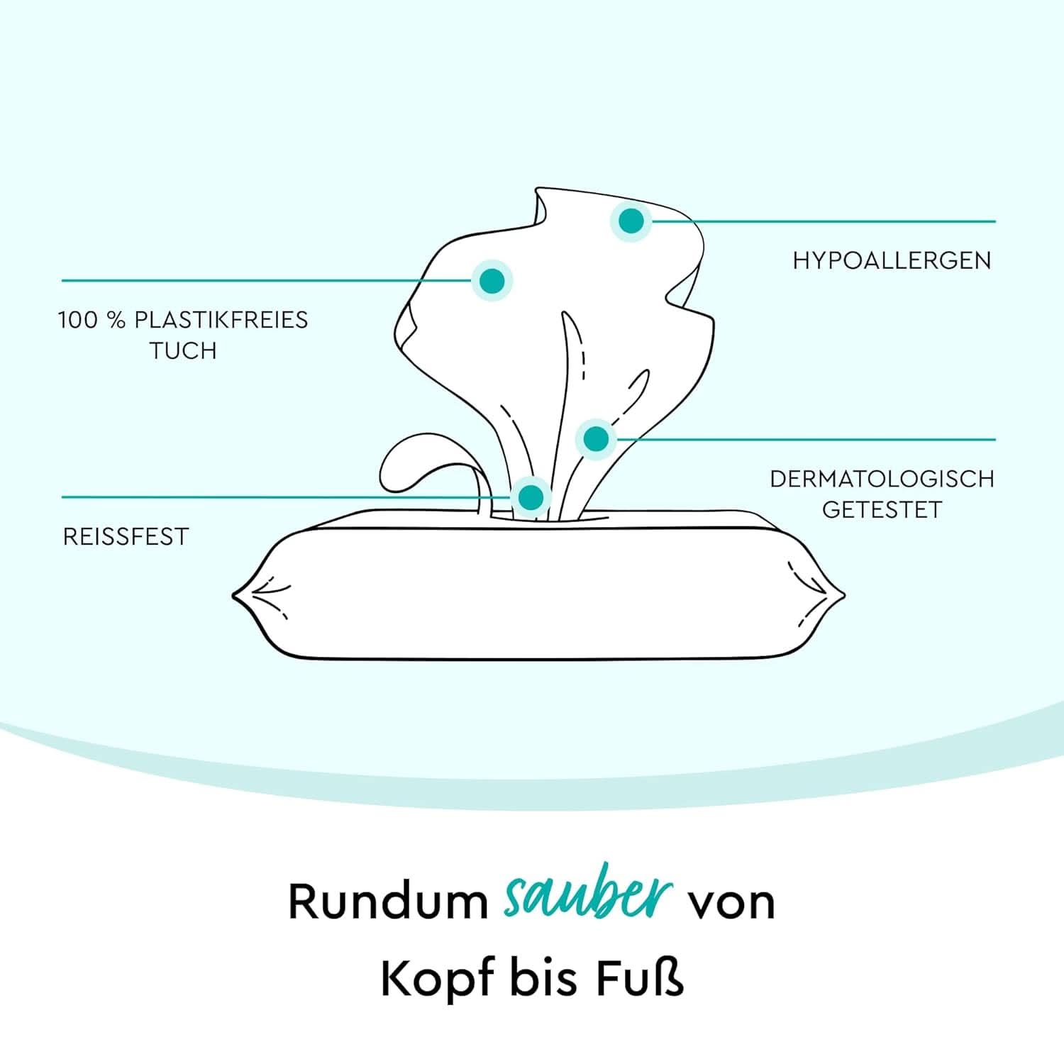 LILLYDOO Feuchte Waschtücher 350 Stück (7 X 50), 100% libre de plástico, Extra Großes Tuch, Ohne Parfüme Naty Shop