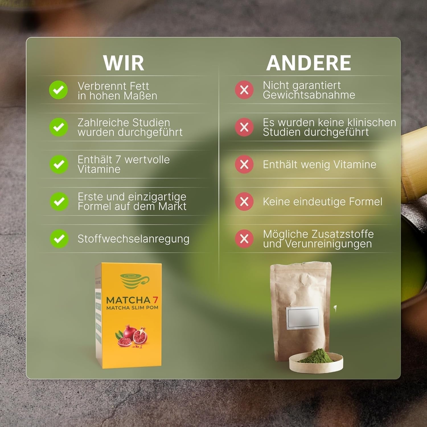 ® Ceremonial Matcha Powder X Pomegranate 100G [Apoya la pérdida de peso y el metabolismo] - Té verde para un estilo de vida activo y saludable - Té verde sin aditivos (puro y natural)