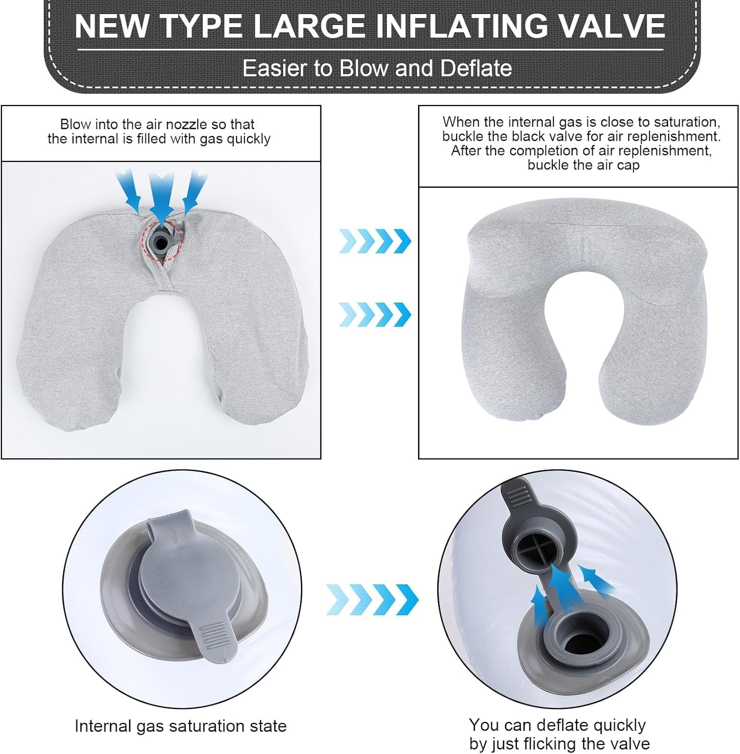 Almohada Inflable para el Cuello de Viaje, Almohada para el Cuello Inflable compacta y rápida con Funda de Almohada Lavable para Viajes en automóvil, avión, Tren, Oficina, Familia