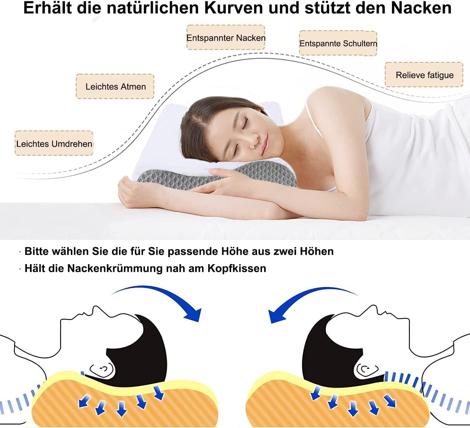 Ecosafeter Almohada Viscoelástica Almohada Cervical Ergonómica para Diferentes Posiciones de Dormir con Funda Extraíble Almohadas Ortopédicas Cervicales Naty Shop
