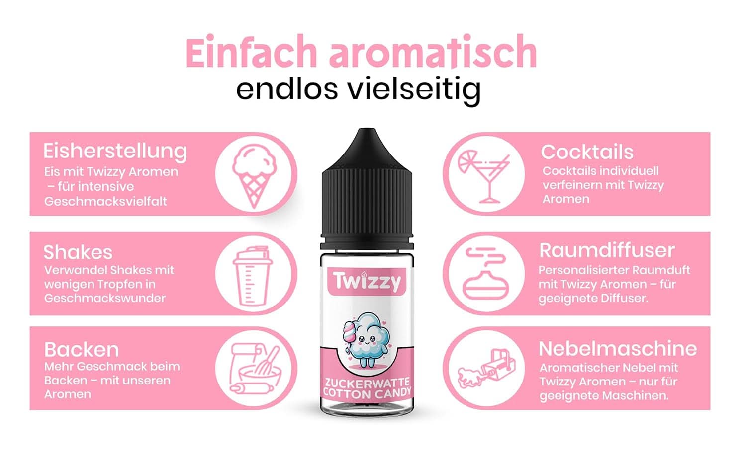 Twizzy Aroma Concentrado Algodón De Azúcar, 30 ml Aromas Naty Shop