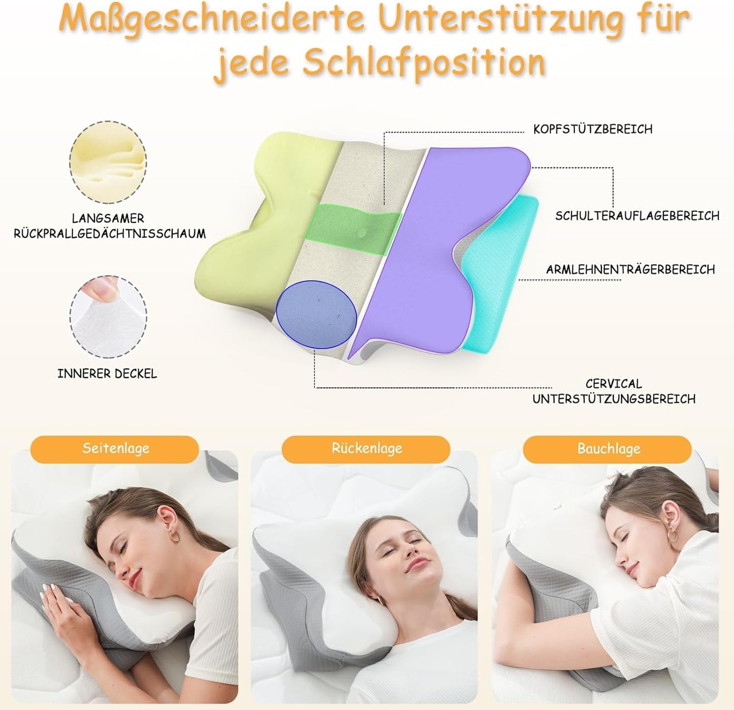 Almohada Cervical Ergonómica Memory Foam con Funda Extraíble Lavable para Dormir Ortopédicamente, Dolor de Cuello y Dolor Abdominal (55X35X13 Cm) Naty Shop Almohadas Ortopédicas Cervicales
