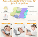 Almohada Cervical Ergonómica Memory Foam con Funda Extraíble Lavable para Dormir Ortopédicamente, Dolor de Cuello y Dolor Abdominal (55X35X13 Cm) Naty Shop Almohadas Ortopédicas Cervicales