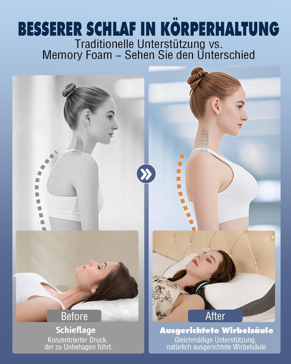 Almohada Cervical Almohada Ortopédica para Dolor de Cuello Almohada Viscoelástica Almohada Ergonómica para un Soporte Óptimo Almohada de Soporte Cervical para Soportes Laterales de Espalda y Abdominales Almohadas Ortopédicas Cervicales Naty Shop