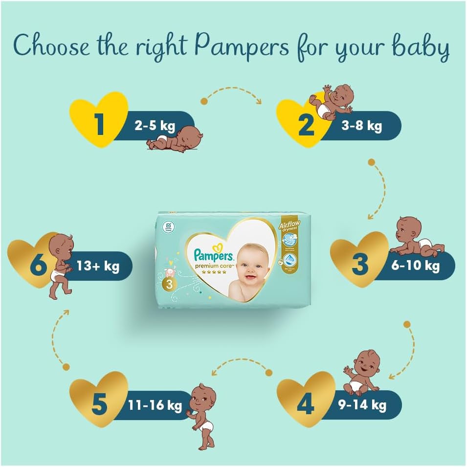 Pañales Pampers Talla 0 (<3 mimos