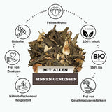 YC Yang Chai Sencha Té Verde BIO 250G - Té japonés a granel con sabor a bergamota - Té verde japonés original "Dinastía Sencha" procedente de cultivo ecológico controlado