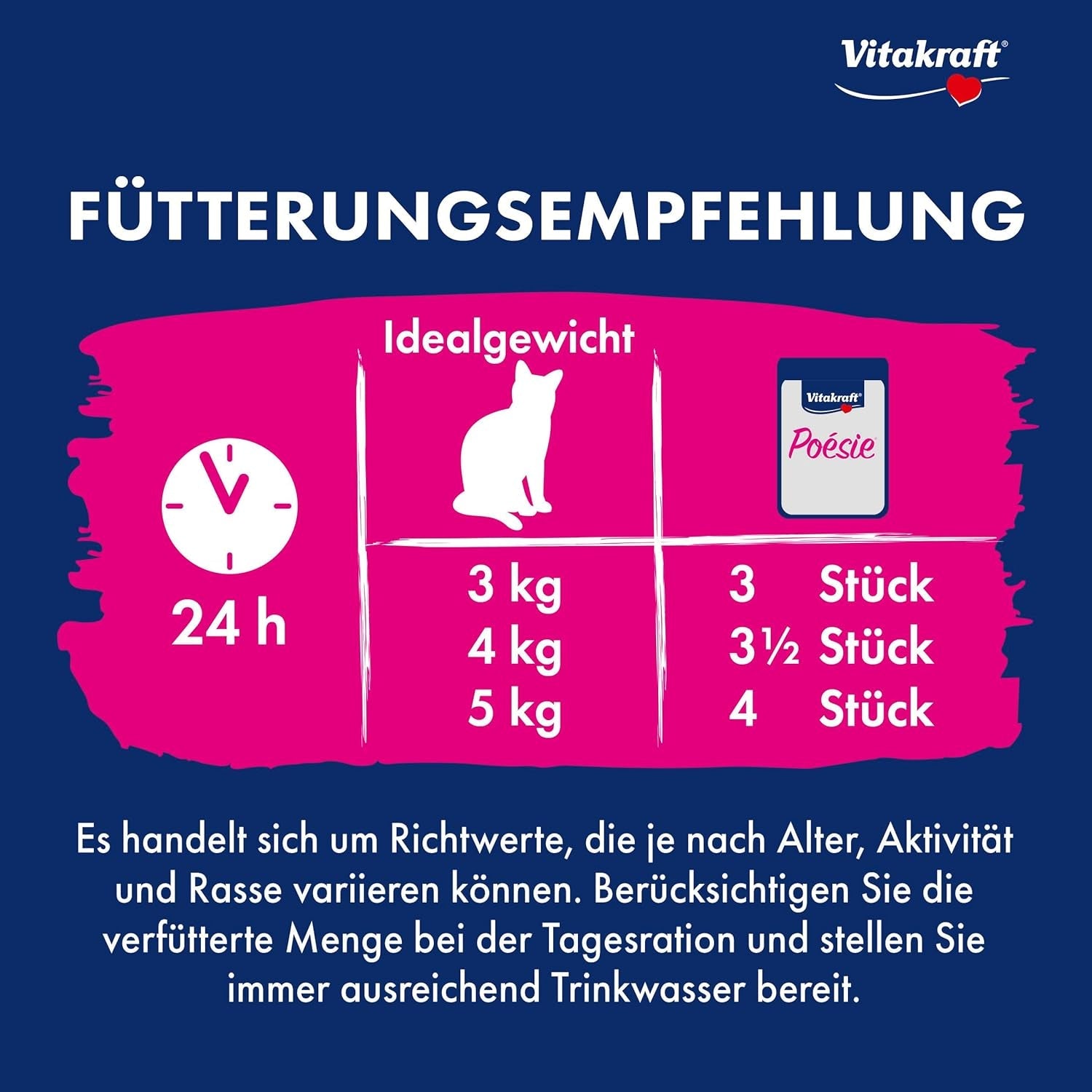 Vitakraft Poésie Délice, comida húmeda para gatos, comida para gatos en salsa, con pavo, paquete a granel, sin azúcares ni cereales añadidos (23 x 85 g)